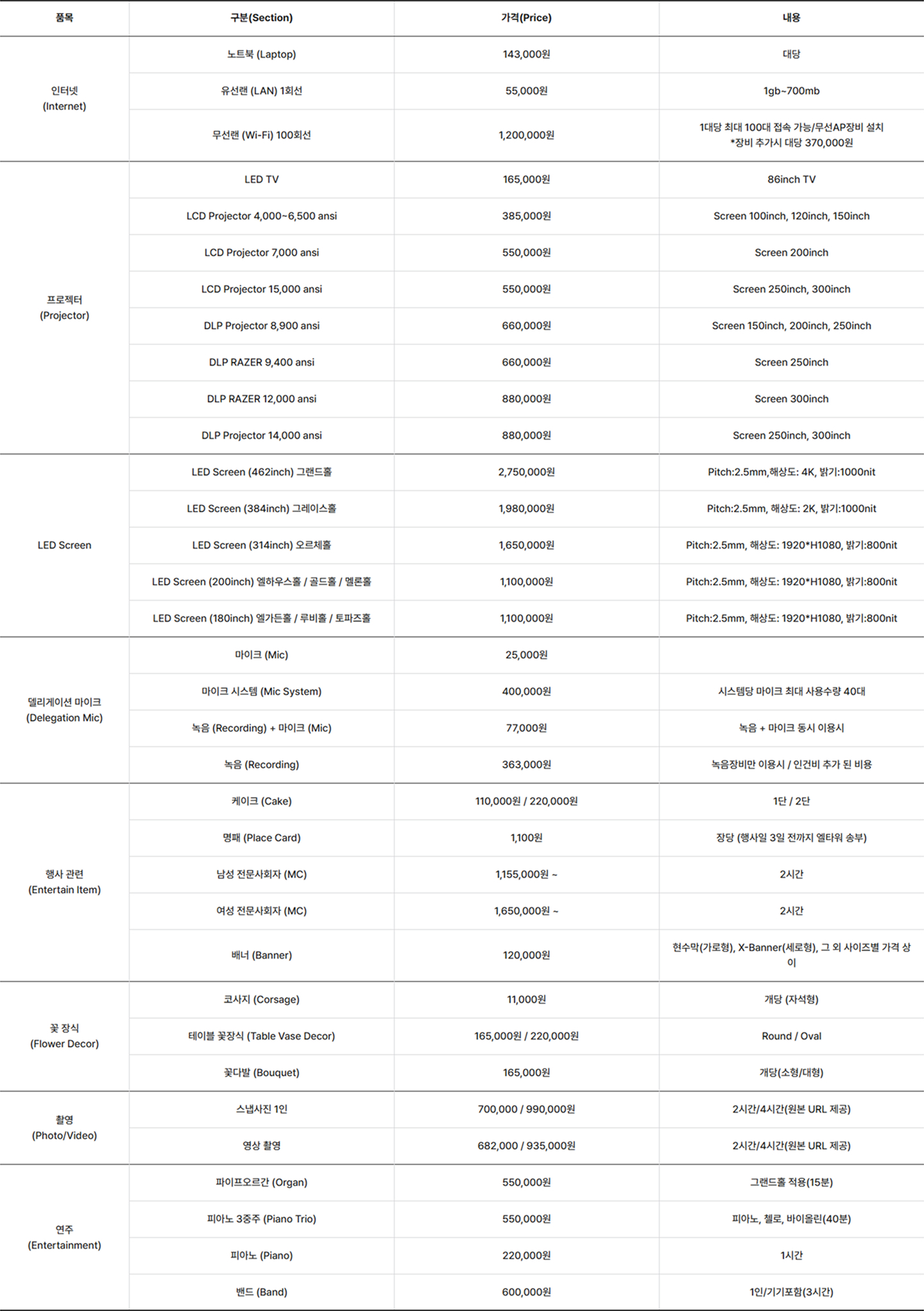 행사 부대상품 테이블 이미지